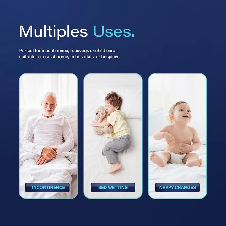 20 X  Incontinence Bed Pads 90 X 60Cm | Extra Large Disposable Incontinence Pads | Ultimate Absorbency Incontinence Bed Sheets for Adults, Children & Babies | 1,200ML Capacity | CE Certified