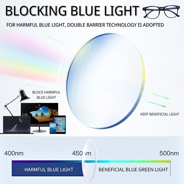 2 Pack Blue Light Blocking Glasses, Reading Glasses for Women Men Slim round Frame Lightweight anti Blue Light Computer Gaming Glasses Reading Glasses anti Glare anti Eyestrain