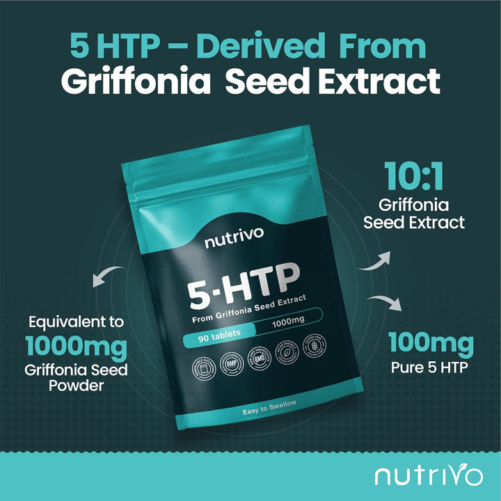 5HTP Tablets - 90 Tablets per Pack | 5HTP High Strength 1000Mg Supplement | One a Day - 3 Months Supply | from Griffonia Seed Extract | Vegan & UK Made