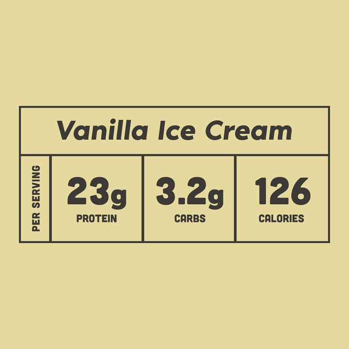 Plant Based Protein Powder, Vanilla Ice Cream, 900G