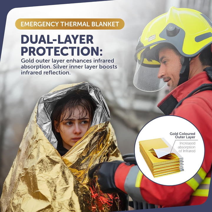 5 X Individually Packaged Gold Colour Medical First Aid Foil Survival Blankets for Personal Use - Reflective to Maintain Body Heat