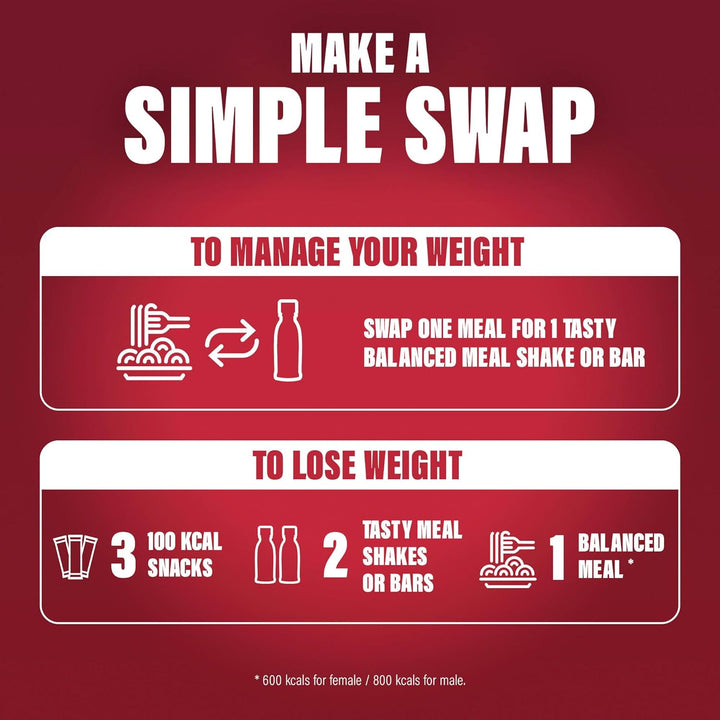 Ready to Drink Cafe Latte Shake, 6 X 325Ml