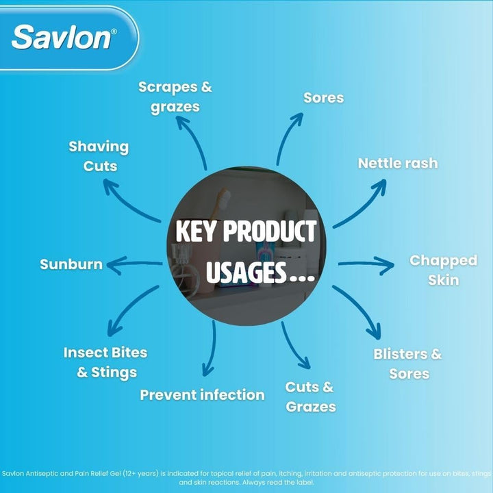 Antiseptic & Pain Relief Gel, First Aid for Relief of Pain, Itching & Irritation, Contains Anaesthetic to Numb Pain & Antiseptic to Help Prevent Infection (20G, 1 Pack)