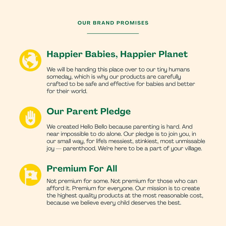 Kid'S Conditioner Hypoallergenic, Ph Balanced & Dermatologist-Tested - Thoughtful Ingredients - Coconut, 10 Ml (Pack of 1)