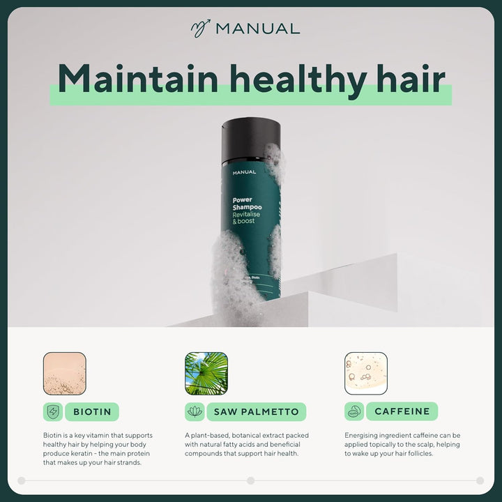 Biotin, Saw Palmetto & Caffeine Hair Growth  Shampoo for Men (200Ml) – Natural Formula to Stimulate & Revive Follicles – Use Daily to Support & Maximise Regrowth & Hair Health