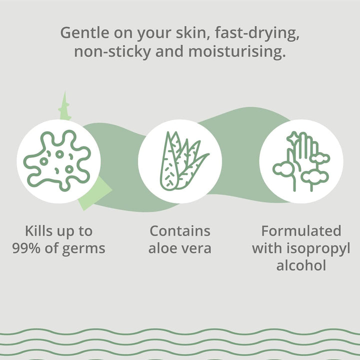 Aloe Vera 3 Pack 60Ml anti Bacterial Premium Hand Sanitiser Travel Size Refillable Clip Bottle Quick Drying Non Sticky Extra Moisturising Kills 99.9% of Viruses and Bacteria