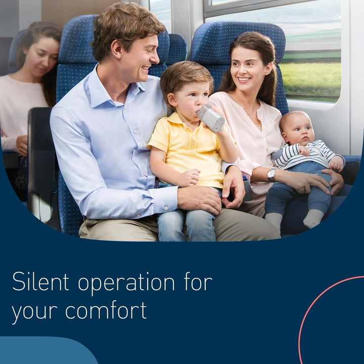 Microair U100 Portable Mesh Nebuliser - Silent, Handheld Electric Nebuliser Machine for Both Adults and Kids to Treat Respiratory Conditions - Travel Nebuliser