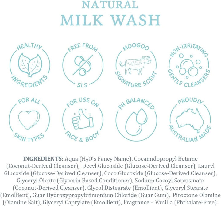 Milk Wash - Natural Creamy Body Wash & Cleanser, Soap-Free, Sls-Free. for Dry, Sensitive Skin, 500Ml / 16.9 Fl. Oz.