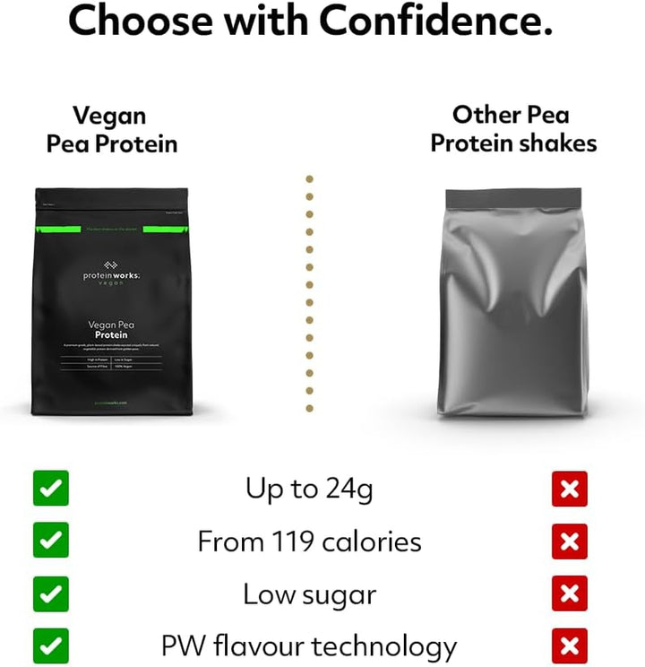 Protein Works - Pea Protein Isolate Protein Powder | 100% Plant-Based & Natural | Gluten Free | No Added Sugar | Salted Caramel | 1 Kg