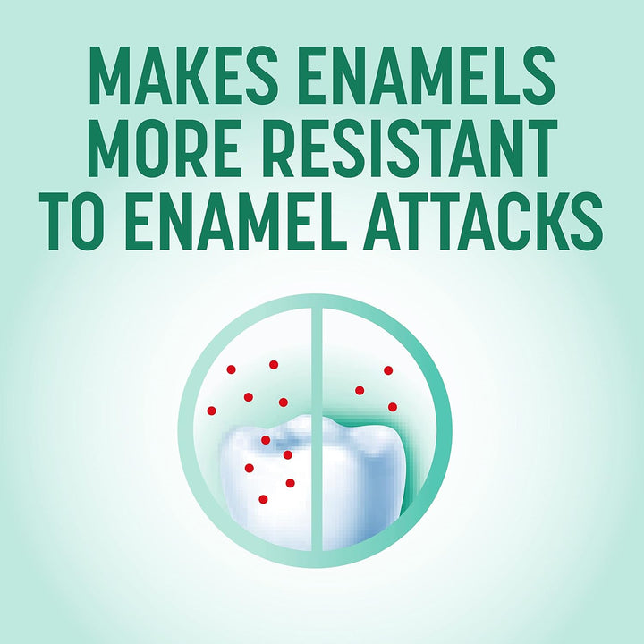 Fluorigard Fluoride Rinse (Alcohol Free) Mouthwash 400 Ml, Prevents Tooth Decay, Strengthens Enamel, Prevents Mineral Loss, Mint Flavour