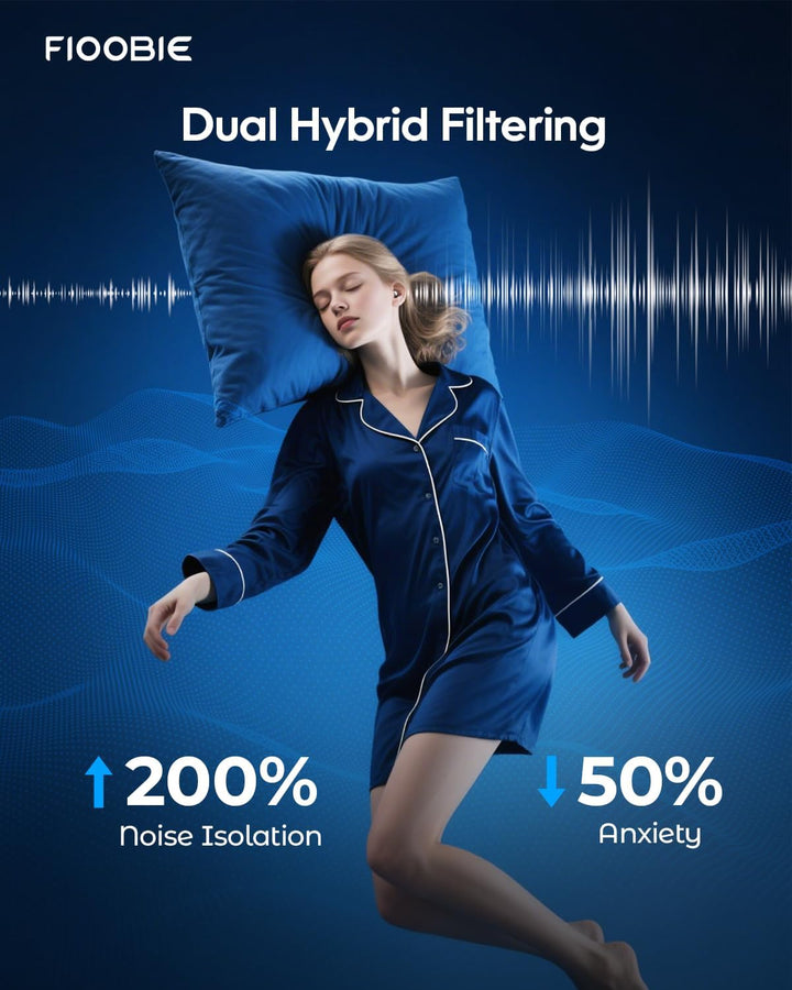 Ear Plugs for Sleep - Lab-Certified Noise Cancelling Earplugs for Deep Focus, Travel, Sensitivity | Comfortable & Reusable Silicone | 46 Db Hearing Protection