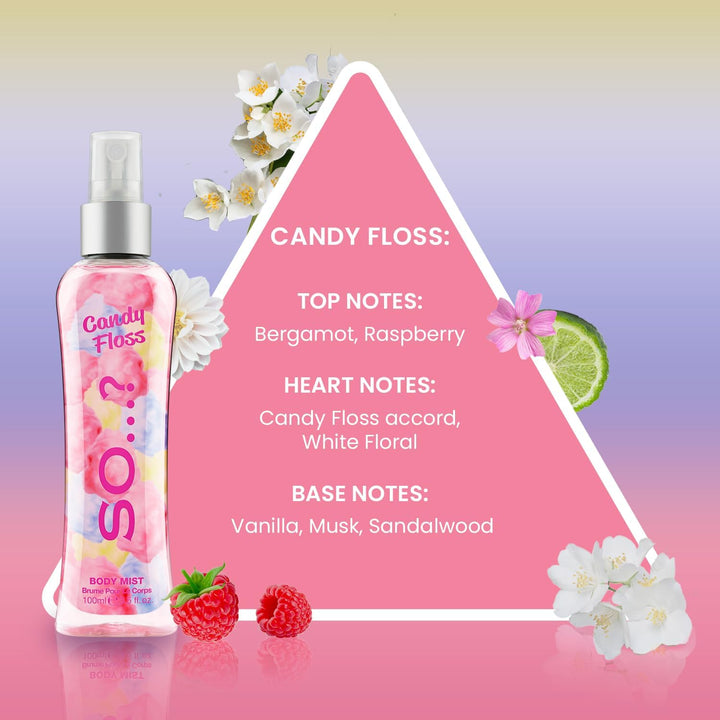 Body Mist by  Womens Candy Floss Body Mist Fragrance Spray 100Ml