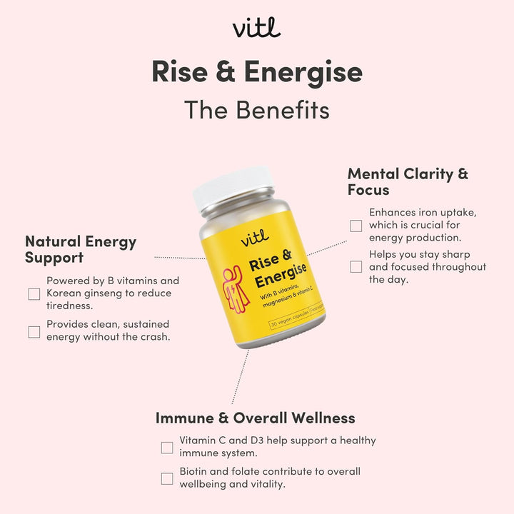 Rise & Energise Energy Boosting Supplement - 30 Vegan Capsules - with B Vitamins, Vitamin C & Korean Ginseng - Tiredness & Fatigue Fighting Minerals to Normalise Energy Metabolism