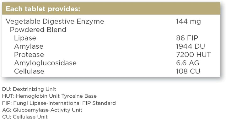 Vegan Digestive Enzymes Tablets - Pack of 250 - Lactose Free - Digestion Support - Vegan & Gluten-Free