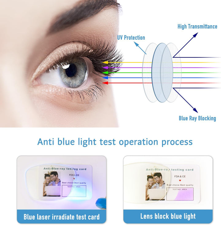 3 Pack Reading Glasses for Women Blue Light Blocking Glasses Filter UV round Lightweight Readers Glasses for Women and Men Reader +1.5