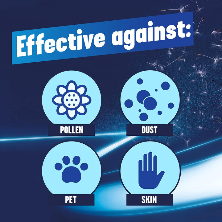 Allergy Relief Capsules (1 X 24), Antihistamine Capsules with Acrivastine, Hayfever Tablets for Relief, Suitable for Pet, Dust, and Skin Allergies