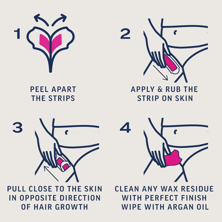 Cold Wax Strips Sensitive Skin, 16 Count + 3 Wipes, Brazilian & Bikini Hair Removal, Underarm Waxing with Almond Oil, Expert Formula Men, Smooth Finish