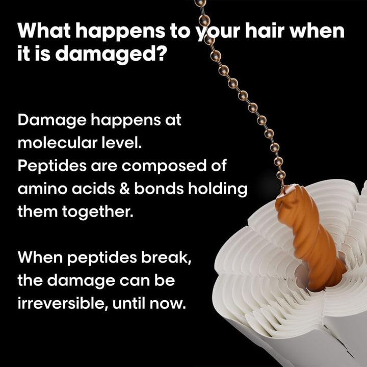 L’Oréal Professionnel Absolut Repair Molecular Hair Mask 250Ml, for Extremely Damaged Hair, Rinse off Hair Treatment, Molecular Bond Repair, Instant Smoothness & Shine