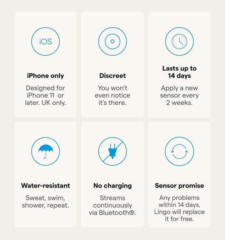 by Abbott | 2-Week CGM | Wearable Glucose Tracker | See Your Glucose Response to Food, Exercise, Sleep| Continuous Glucose Monitor & App to Support Your Health Goals | for Iphone & UK Only