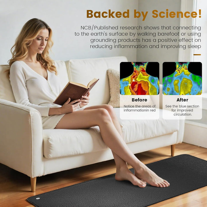 Grounding Mat Earthing UK 100X30Cm for Better Sleep & Wellness - Natural Grounding Well Earthing Mat UK at Home or Office