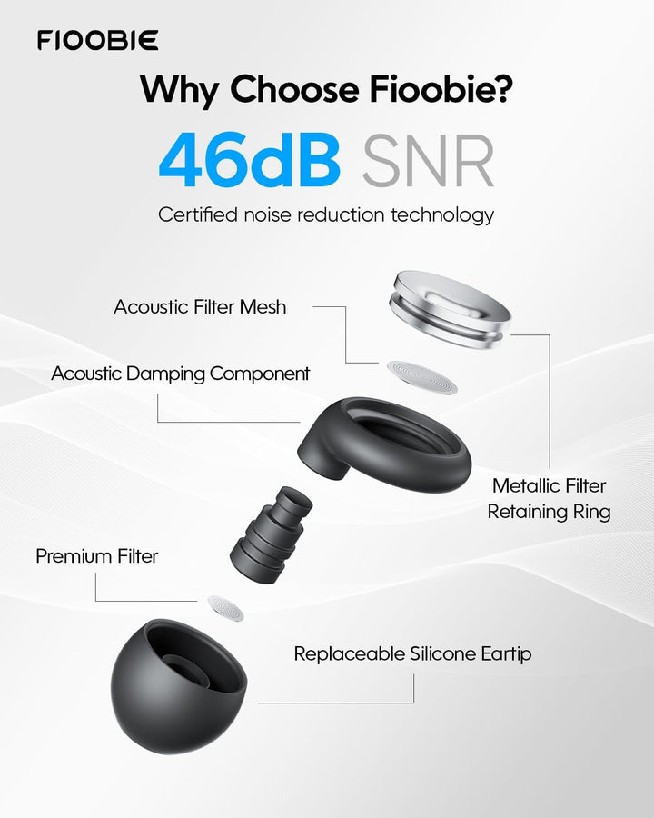 Ear Plugs for Sleep - Lab-Certified Noise Cancelling Earplugs for Deep Focus, Travel, Sensitivity | Comfortable & Reusable Silicone | 46 Db Hearing Protection