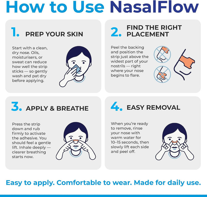 Nasal Strips Large 60 Pack | Nose Strips for Breathing, Snoring & Better Sleep | Instantly Relieves Congestion, Drug-Free, and Strong Hold for Men & Women by