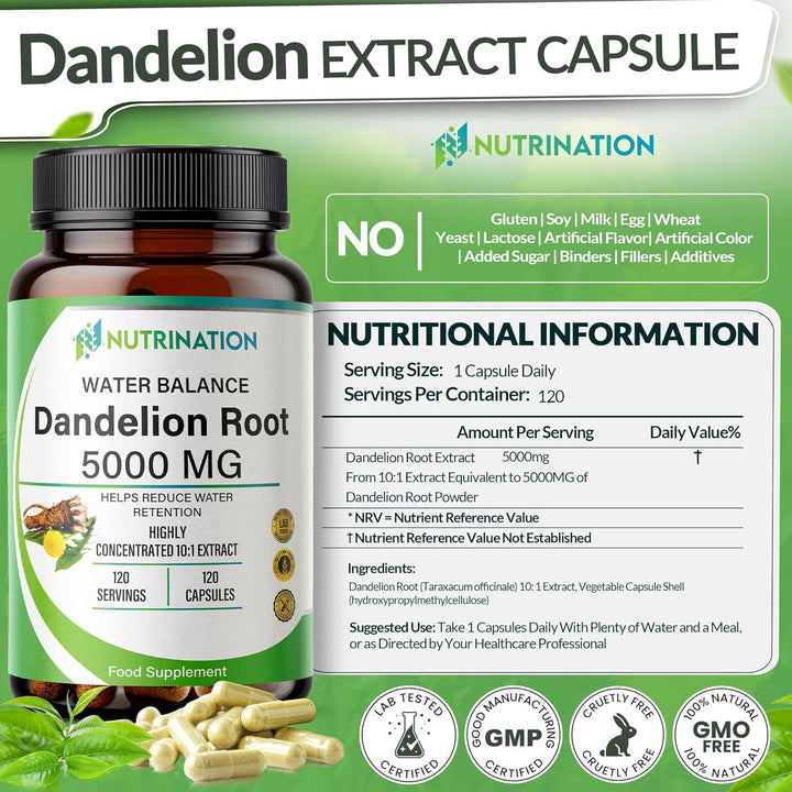 Water Retention Tablets - Dandelion Root Capsules 5000Mg | (4-Month Supply) 120 Vegan Capsules | High-Strength Herbal Supplement for Bloating, Detox & Fluid Balance | Non-Gmo & Lab-Tested