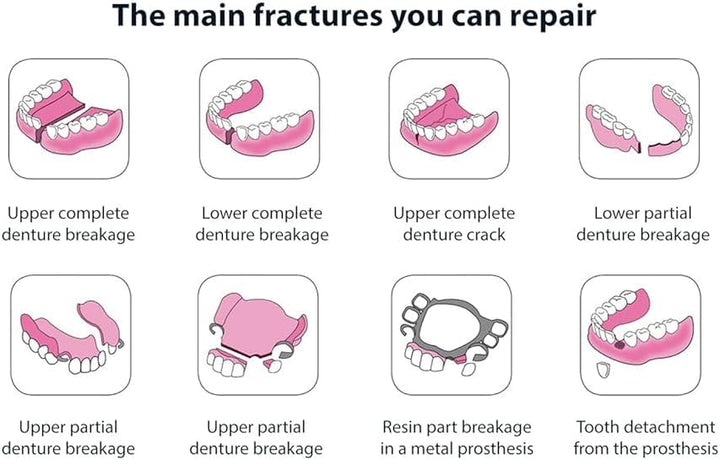 CLICADENT Denture Repair Emergency