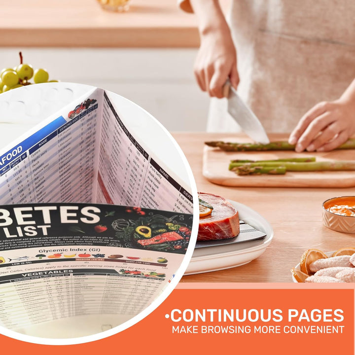 Diabetic Food Chart and Meal Planner, Fodmap Chart, Comprehensive Diabetic Food List with Low Glycemic Index, Healthy Diet Food Guide and Nutrition Food Guide for Effective Meal Planning