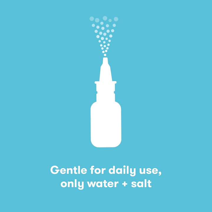 Nosefrida Saline Nasal Spray, All Natural Spray to Soften Nasal Passages and Ease Congestion, Gentle and Safe for Newborns, Babies and Kids, 20Ml