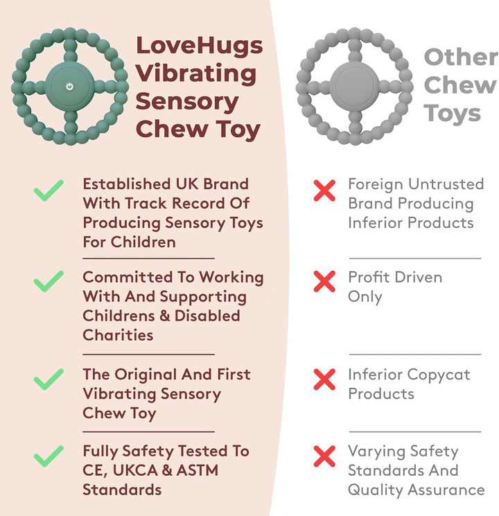 Vibrating Sensory Chew Toy - Dual Use: Chew Toys for Autistic Children & Baby Teething Toy - Infant Teething Toy & Chewy Toys for Autism & Special Needs