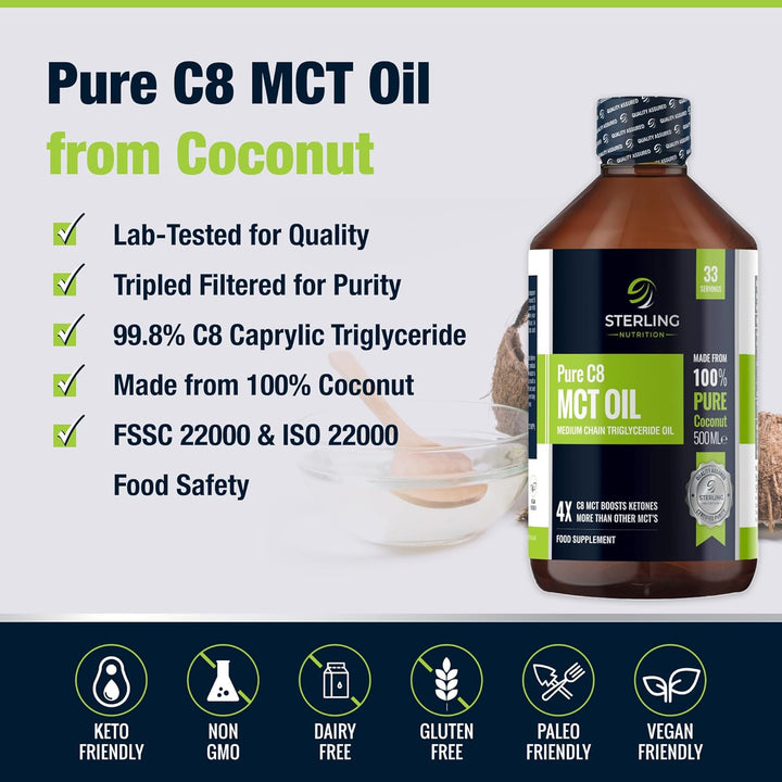 Pure C8 MCT Oil - 500Ml | 4X More Ketones for Keto Diet & Fasting | Safe & Premium Lab Tested 99.7% Purity | Made from 100% Sustainable Coconuts | Vegan Friendly & Gluten-Free |