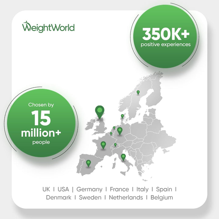 Vitamin a Tablets 10,000IU - 365 Tablets (1 Year Supply) - VIT a as Retinyl Acetate - Vegan & Non-Gmo - 3000Μg Vitamin a Supplement - Made in the UK