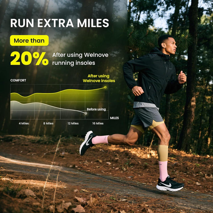 Work Boot Insoles for All Day -  Arch Support Inserts for Men & Women, Shoe Inserts for Plantar Fasciitis Relief, Orthotic Shoe Inserts for Flat Feet & Heel Pain (UK 7.5-8.5 Men/8-9 Women)