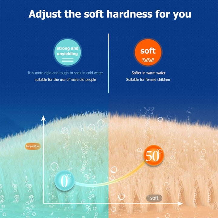 4Pcs Fruit Kids Shower Brushes Baby Bath Ball Shower Sponge Pitaya Watermelon Strawberry Kiwi Scrubbers for Baby Toddler Kids Bathing