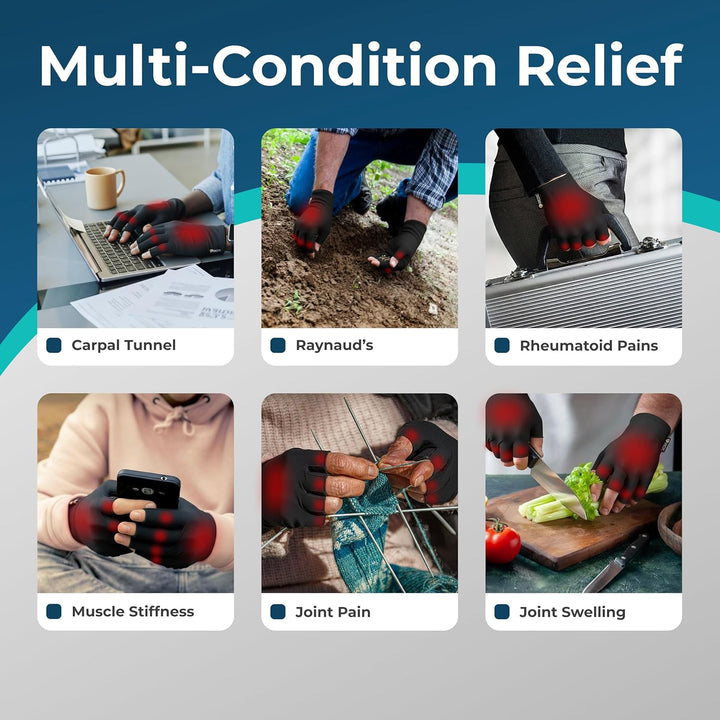 Arthritis Gloves for Men & Women - Class 1 Medical Device - MHRA Registered – Medium Fingerless Compression Gloves for Everyday Use – Relieve Arthritis Pain & Improve Mobility - Black