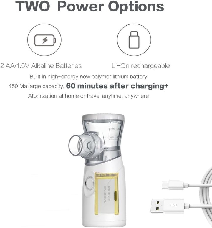 Nebuliser Machine for Kids Adults, USB-C Rechargeable, Portable & Silent Design, Easy to Use & Clean, Handheld Nebulizer for Home and Travel