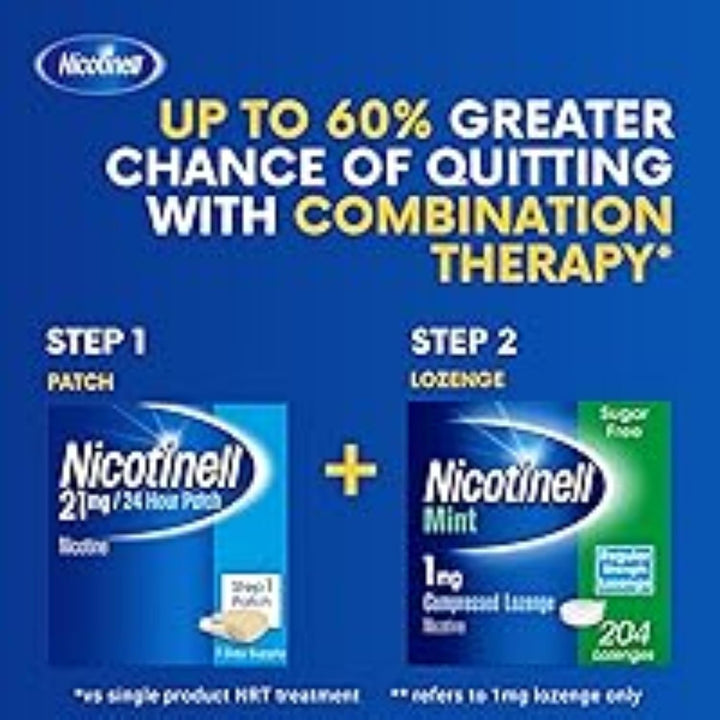 Mint Lozenge 1Mg (96 Lozenges), Stop Smoking Aid, Sugar Free Nicotine Lozenges, Fresh Mint Flavour, 1Mg Regular Strength for Light Smokers, Quit Smoking Aid