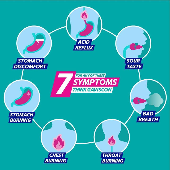 Advance Aniseed Liquid 250Ml - Advanced Formula, Fast Heartburn & Indigestion Relief, Convenient Sachets, Antacids for Effective Digestion, Nausea Aid.