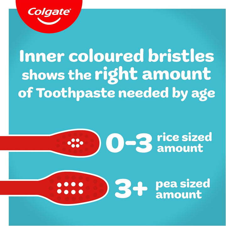 Kids Toothpaste Set 0-2 Years with 2X First Smiles Toothpaste 50Ml & 4X Kids Toothbrushes 0-2 Years - Protects Milk Teeth - Dentist Recommended Level of Fluoride