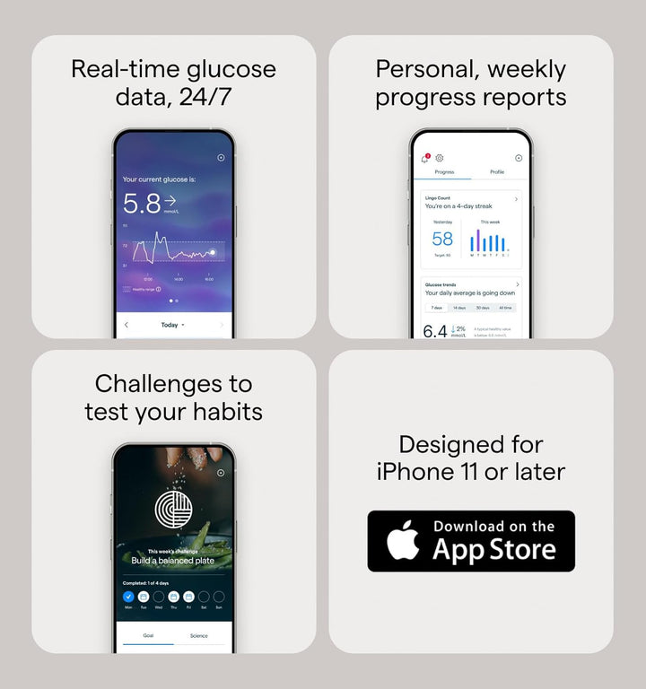 by Abbott | 2-Week CGM | Wearable Glucose Tracker | See Your Glucose Response to Food, Exercise, Sleep| Continuous Glucose Monitor & App to Support Your Health Goals | for Iphone & UK Only