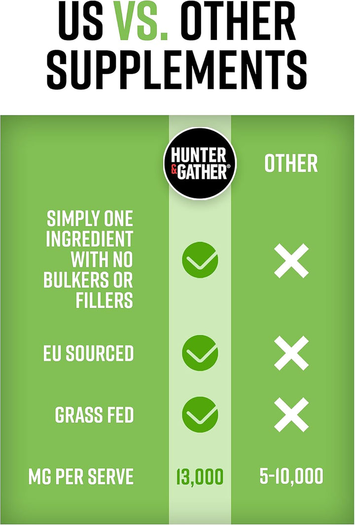 Grass Fed Bovine Collagen Powder 400G | Pure Unflavoured Premium Hydrolysed Bovine Collagen Peptides Powder for Hair Skin Nails Muscles | Collagen Supplements for Women and Men