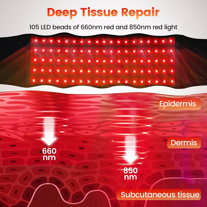 Red Light Massaging Belt for Body, 660Nm Red Light & 850Nm Near-Infrared Light Wrap Belt with 6 Time Settings, 5 Lighting Modes, 5 Massaging Levels, Back Support Massager Belt for Legs, Back, Waist