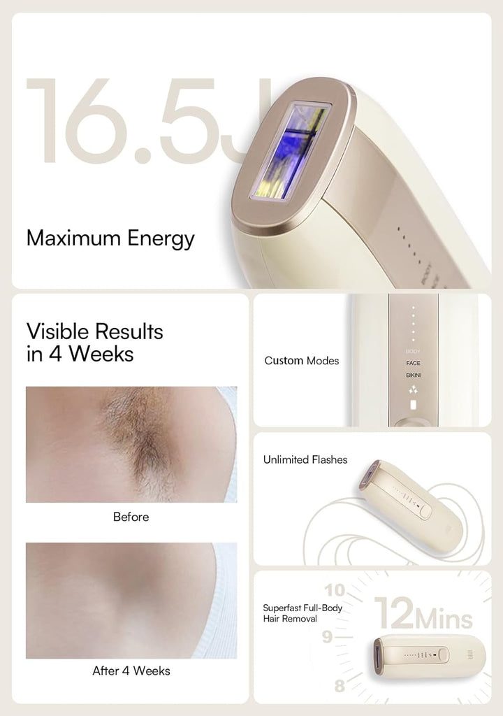 Laser Hair Removal Device for Women and Men,  Fond Hair Remover with Long-Lasting in Hair Reduction for Body&Face, Safe At-Home Results for Armpits, Bikini and Legs