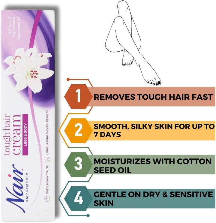 Nair Hair Removal Cream Bundle for Legs, Body, Bikini, and Underarms with  Depilatory Spatula Tool - Complete Hair Removal Solution for Smooth Skin