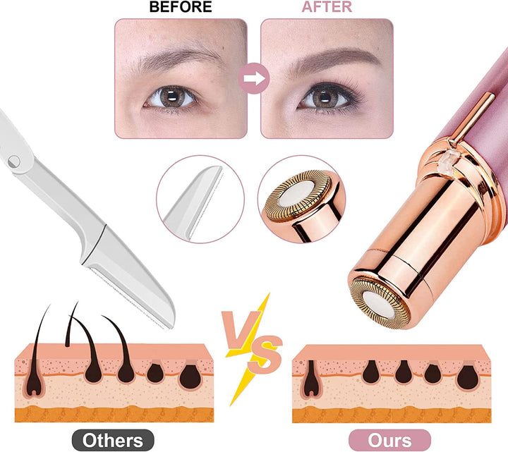 Facial Hair Remover for Women, Painless Face Hair Trimmer, Rechargeable Mini Epilator Lady Shaver Portable Electric Razor for Lips Face Body Peach Fuzz