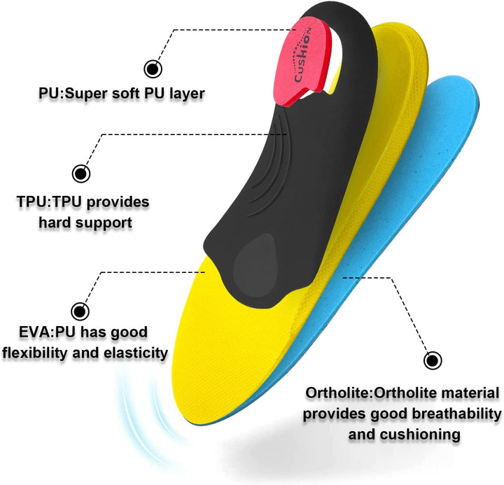 Orthotic Insole,Arch Supportfor Insole,Plantar Fasciitisinsole ,For Overpronation,Flat Feet,Metatarsalgia,Heel Pain, Insoles for Men and Women,Blue (UK 10-29Cm, Blue-V227)