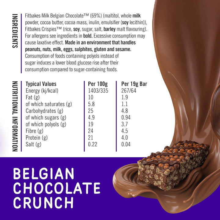 64 Calories Belgian Chocolate Mini Bars (12X19G) Diabetic Chocolate Keto Snack, 1 Net Carb Low Sugar Crunch Cake, Diabetic Sweets Biscuits, Low Calorie Snack, No Added Sugar, Fitbakes