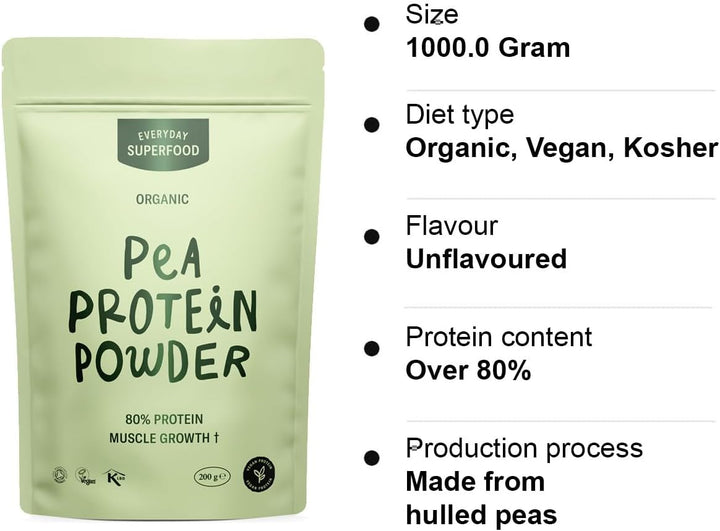 Organic Pea Protein Powder 900G | 84% Pea Protein | Lab-Tested for Heavy Metals | Unflavoured | Pre-Workout & Post-Workout | Vegan & Kosher