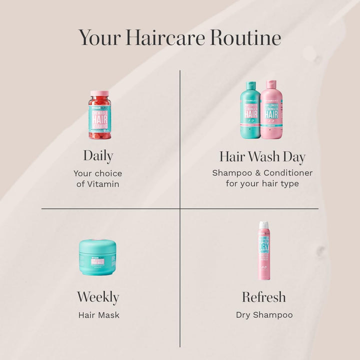 Hair Growth Conditioner for Woman — Reduces Hair Loss - Strengthens Growth - Contains No SLS and Parabens - Coconut and Avocado Aroma - New Bigger Bottles 350Ml